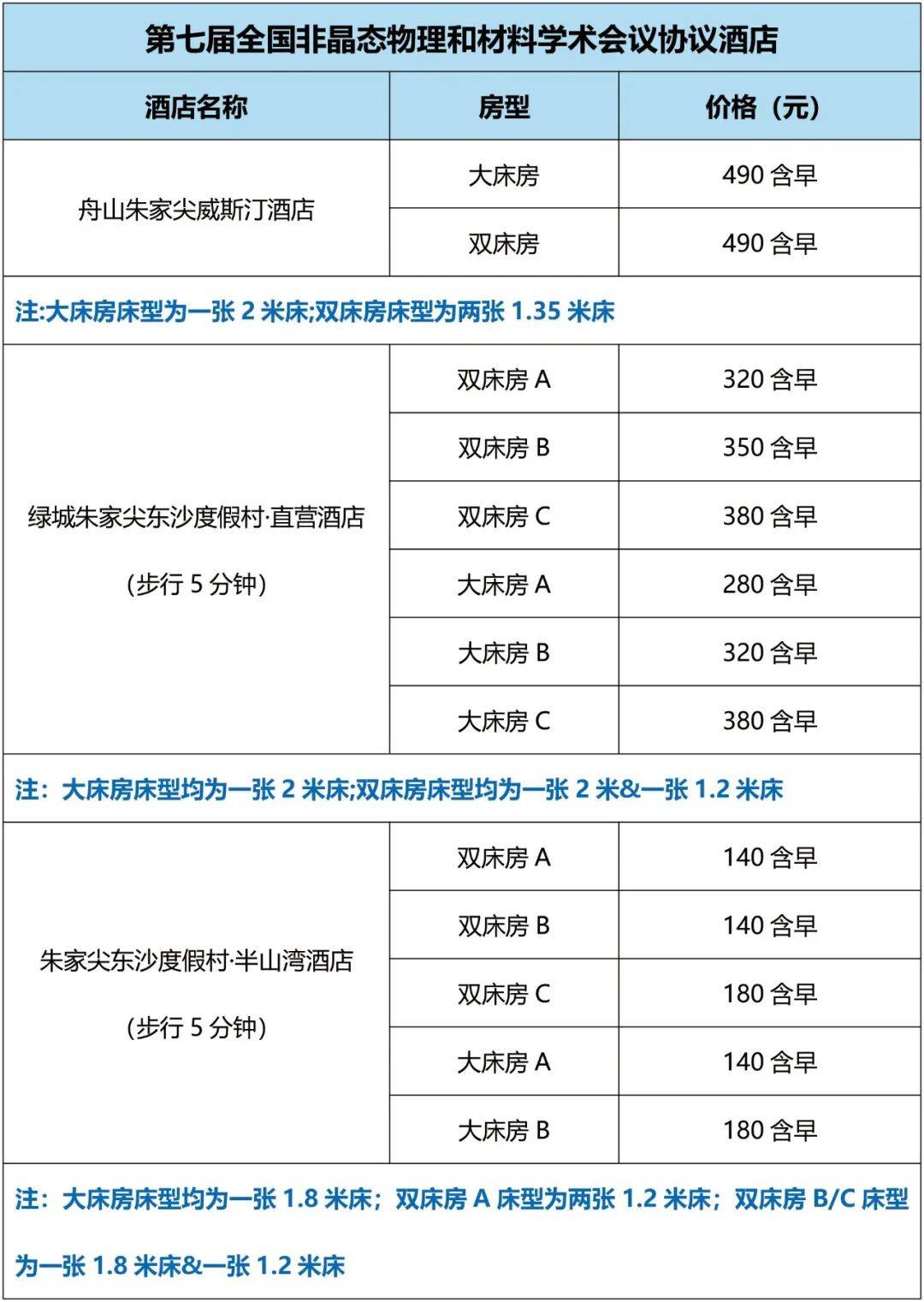 关于召开2026年第七届全国非晶态物理和